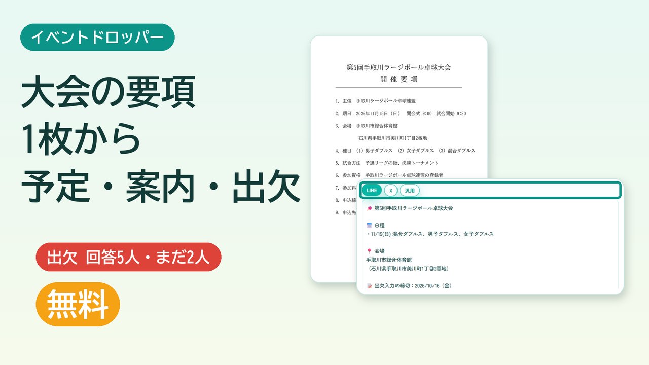 イベントドロッパーと出欠システムの使い方の動画（1分38秒）